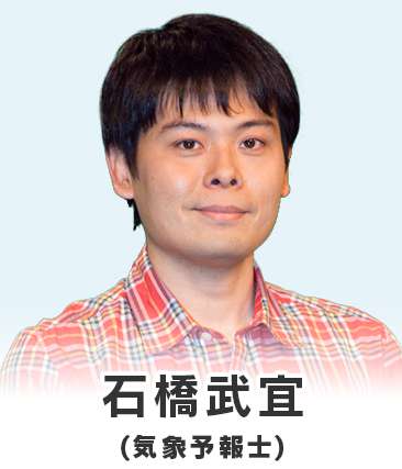石橋武宜