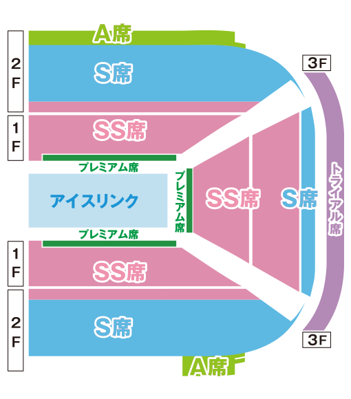 ディズニー・オン・アイス 2024 日本公演（埼玉）の座席図