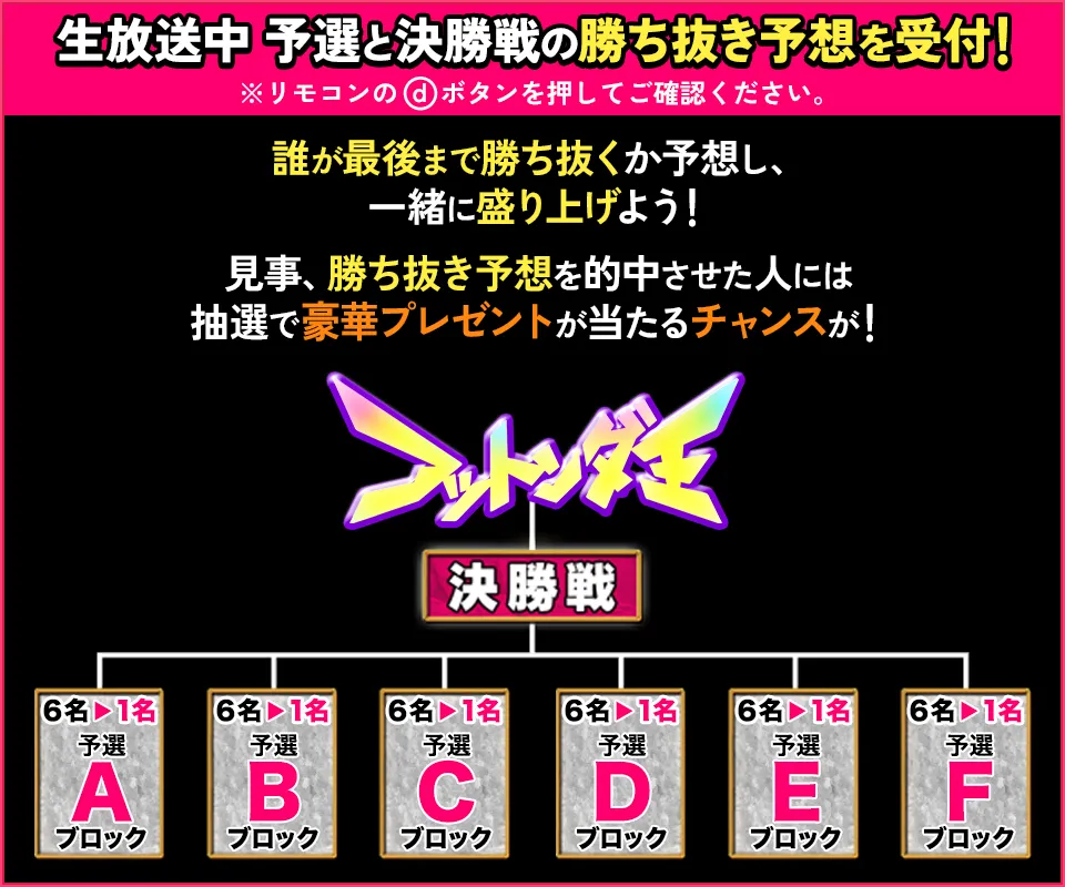 生放送中 予選と決勝戦の勝ち抜き予想を受付!