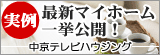 中京テレビハウジング