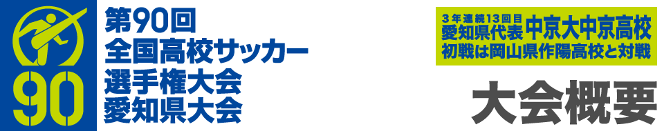 第90回全国高校サッカー選手権大会 愛知県大会 大会概要