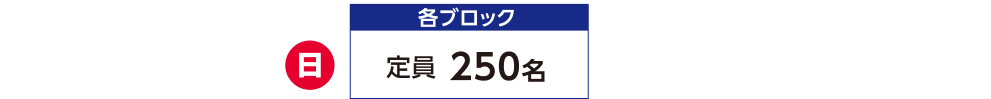 2023/6/25 各ブロック定員250名