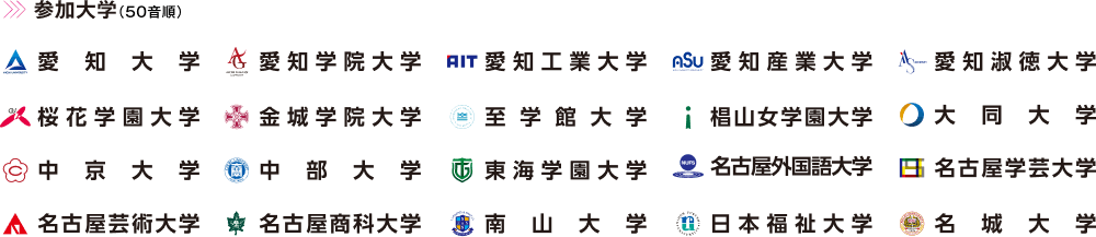 参加大学（順不同）