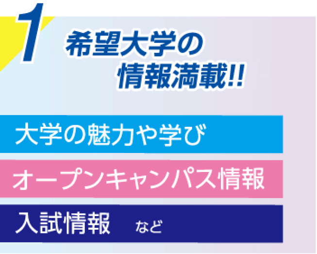 希望大学の情報満載!!