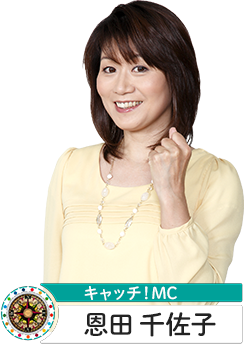 キャッチ 特別番組 2030年しあわせ羅針盤 中京テレビ