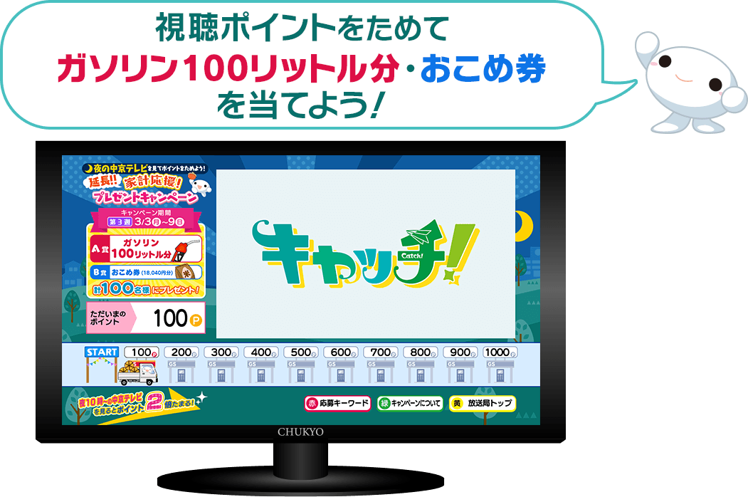 視聴ポイントをためてプレゼントを当てよう！