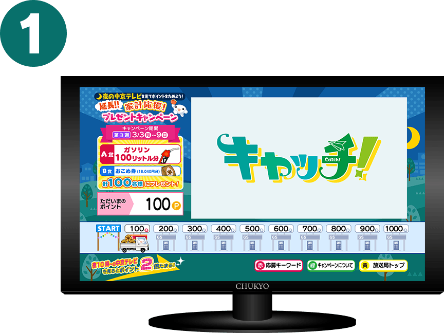 参加方法その1