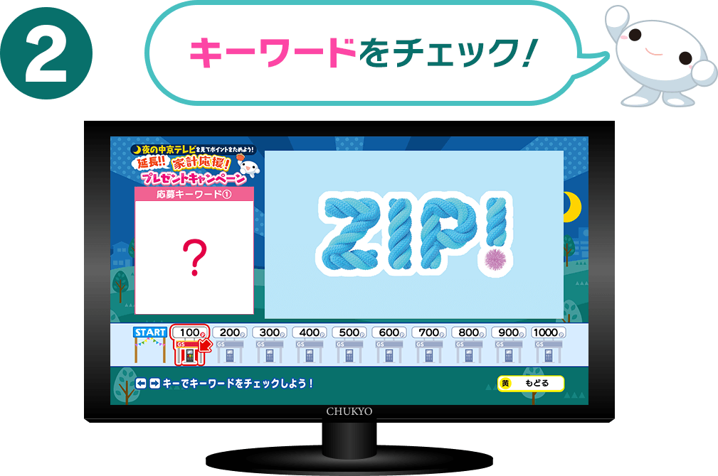 参加方法その2