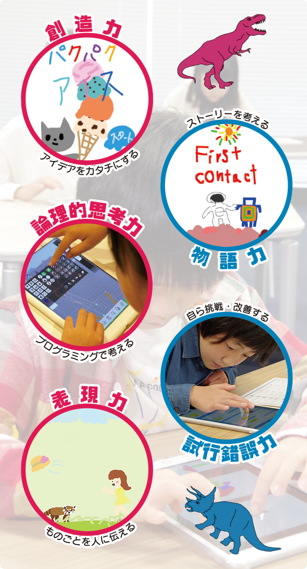 力が身につく