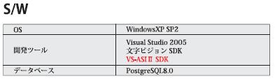 システム例
