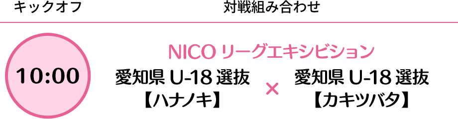 対戦表3/8A