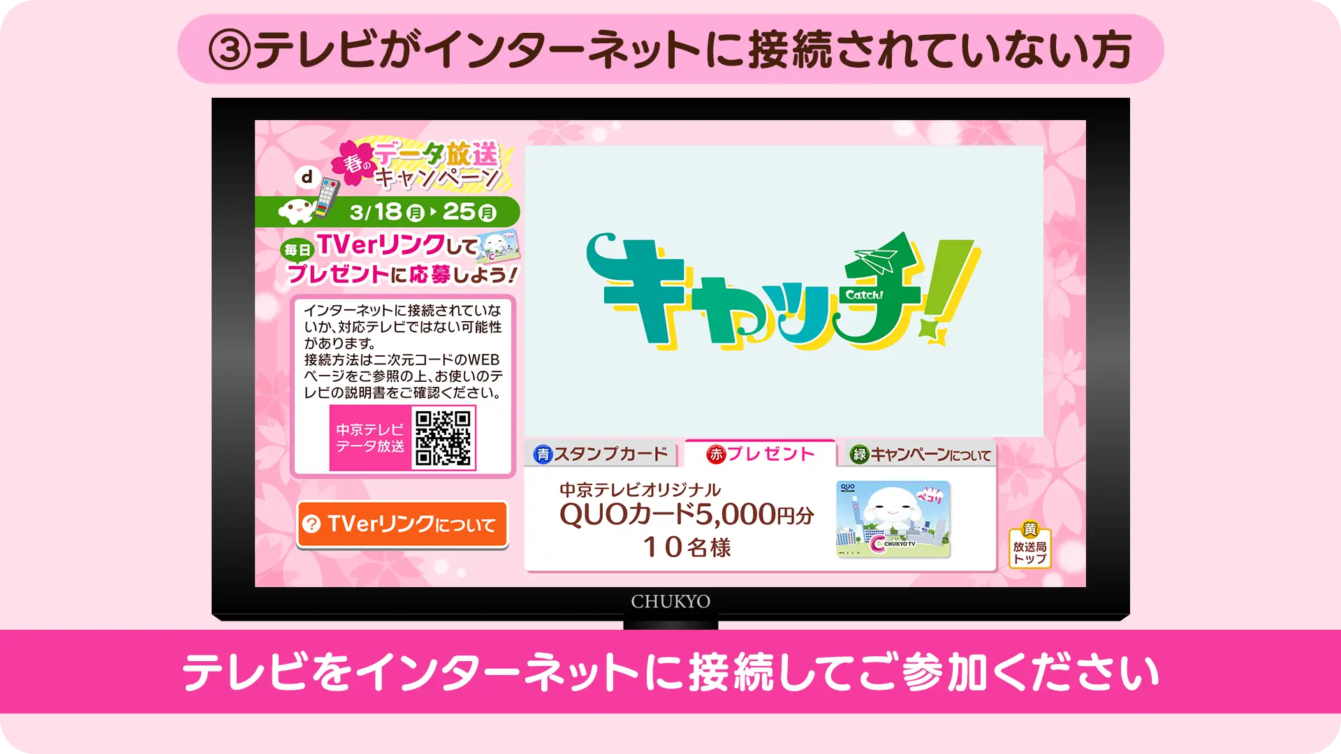 テレビがインターネットに接続されていない方