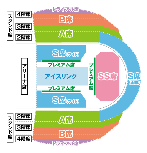 ディズニーオンアイス2023 名古屋公演 S席（1階サイド）会場日本ガイシ