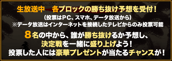 生放送中　各ブロックの勝ち抜け予想を受付！（投票はＰＣ、スマホ、データ放送から）※データ放送はインターネットを接続したテレビからのみ投票可能。８名の中から、誰が勝ち抜けるか予想し、決定戦を一緒に盛り上げよう！投票した人には豪華プレゼントが当たるチャンスが！