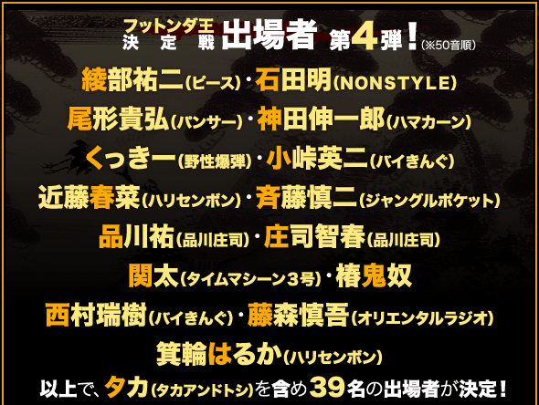 フットンダ王決定戦 出場者 第４弾！（※50音順）綾部祐二（ピース）・石田明（ＮＯＮＳＴＹＬＥ）・尾形貴弘（パンサー）・神田伸一郎（ハマカーン）・くっきー（野性爆弾）・小峠英二（バイきんぐ）・近藤春菜（ハリセンボン）・斉藤慎二（ジャングルポケット）・品川祐（品川庄司）・庄司智春（品川庄司）・関太（タイムマシーン３号）・椿鬼奴・西村瑞樹（バイきんぐ）・藤森慎吾（オリエンタルラジオ）・箕輪はるか（ハリセンボン）以上で、タカ（タカアンドトシ）を含め３９名の出場者が決定！