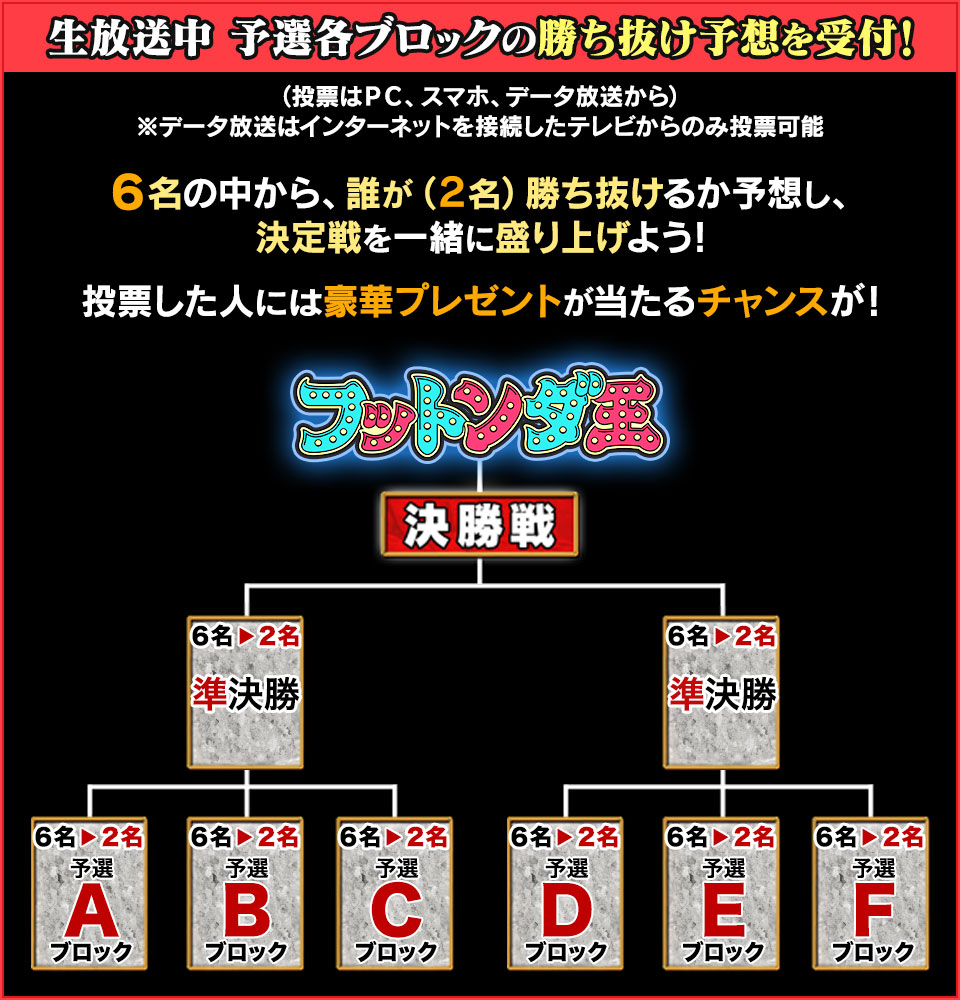 フットンダ フットンダ