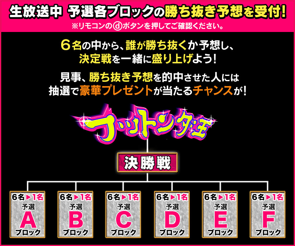 生放送中 予選各ブロックの勝ち抜き予想を受付！