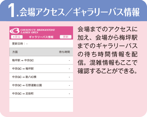 1.会場アクセス/ギャラリーバス情報 会場までのアクセスに加え、会場から梅坪駅までのギャラリーバスの待ち時間情報を配信。混雑情報もここで確認することができる。