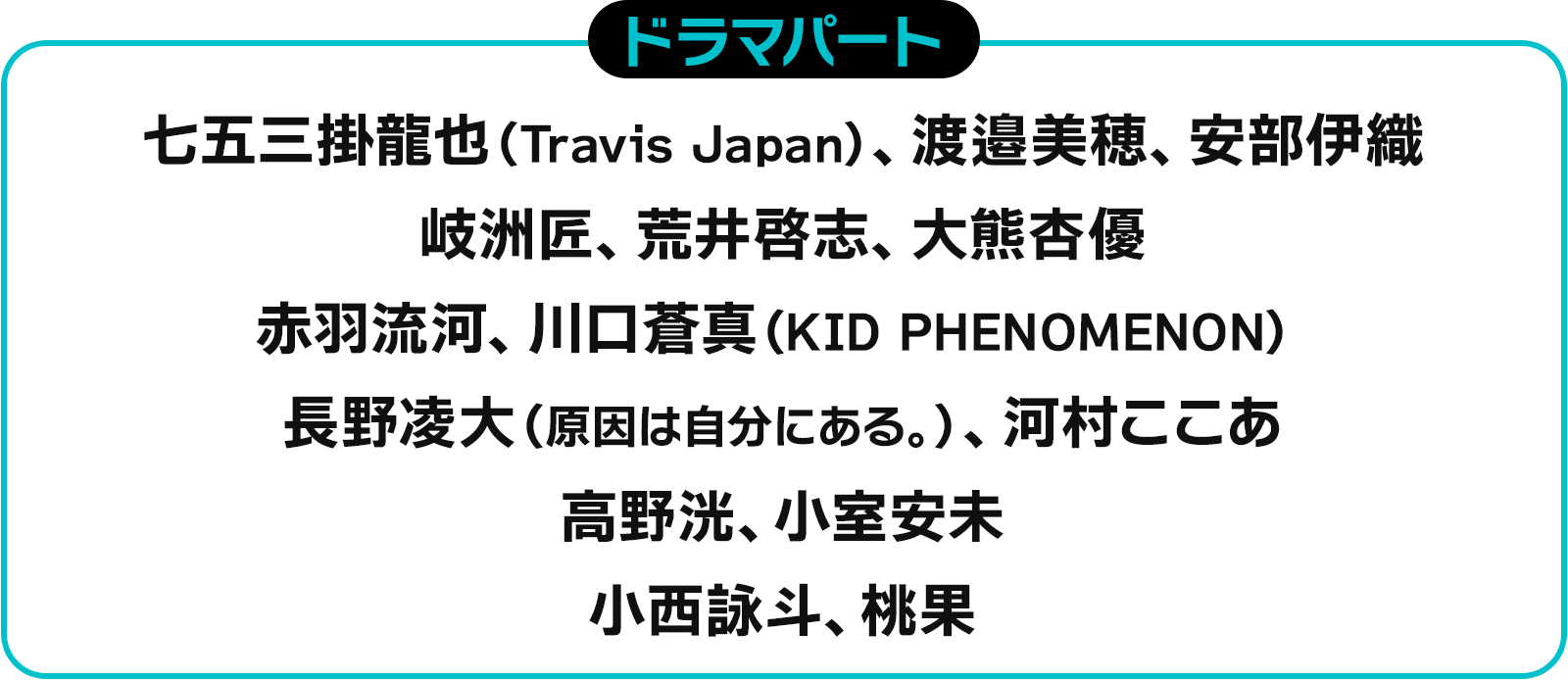 七五三掛龍也（Travis Japan）、渡邉美穂、安部伊織、岐洲匠、荒井啓志、大熊杏優、赤羽流河、川口蒼真（KID PHENOMENON）、長野凌大（原因は自分にある。）、河村ここあ、高野洸、小室安未、小西詠斗、桃果