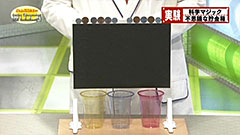 でんじろう先生のはぴエネ 中京テレビ