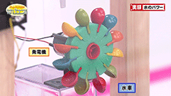 第518回 水のパワー でんじろう先生のはぴエネ 中京テレビ 第518回 水のパワー でんじろう先生のはぴエネ 中京テレビ