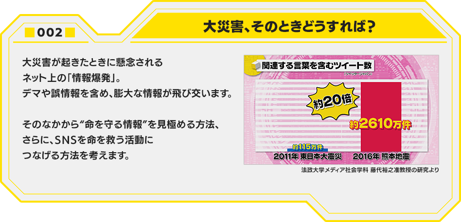 002.大災害、そのときどうすれば？　大災害が起きたときに懸念されるネット上の「情報爆発」。デマや誤情報を含め、膨大な情報が飛び交います。そのなかから“命を守る情報”を見極める方法、さらに、ＳＮＳを命を救う活動につなげる方法を考えます。　法政大学メディア社会学科 藤代裕之准教授の研究より