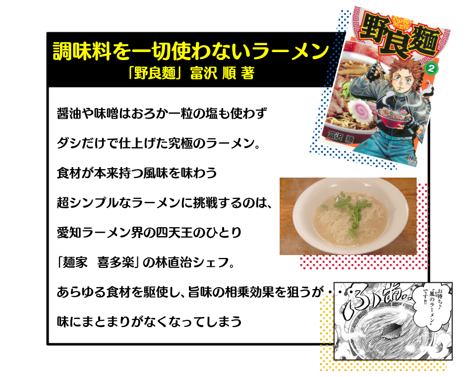 マンガ飯 Manga Gourmet 中京テレビ