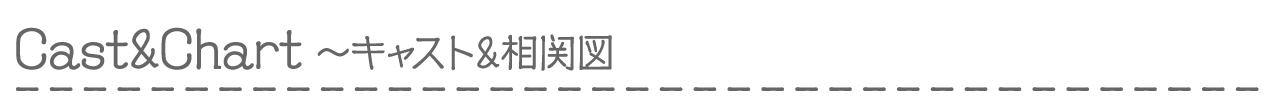 cast&chart