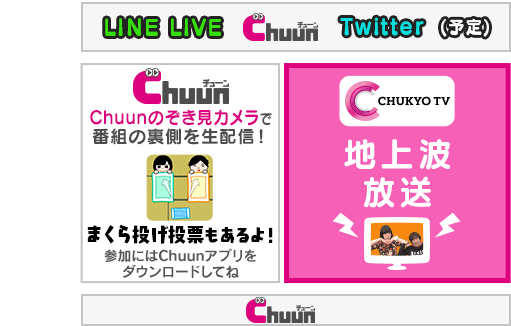 23時50分〜事前放送（LINE LIVE）、25時05分〜放送（地上波・Chuun）、26時05分〜放送後のおまけ（Chuun）