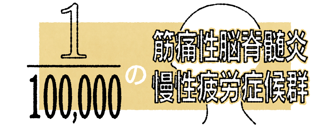 1/100,000の筋痛性脳脊髄炎 慢性疲労症候群