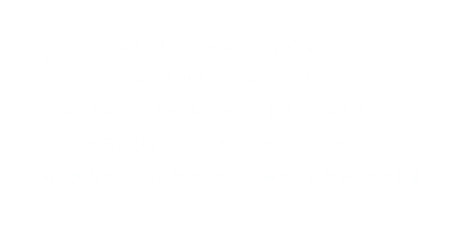 ささしまクリスマスライツに登場した願いを叶えるクリスマスツリー。みなさんも、ツリーに願いと写真を送ってみませんか？送っていただくと、会場の大型ビジョンに皆さんの願い事と写真が映し出されます。