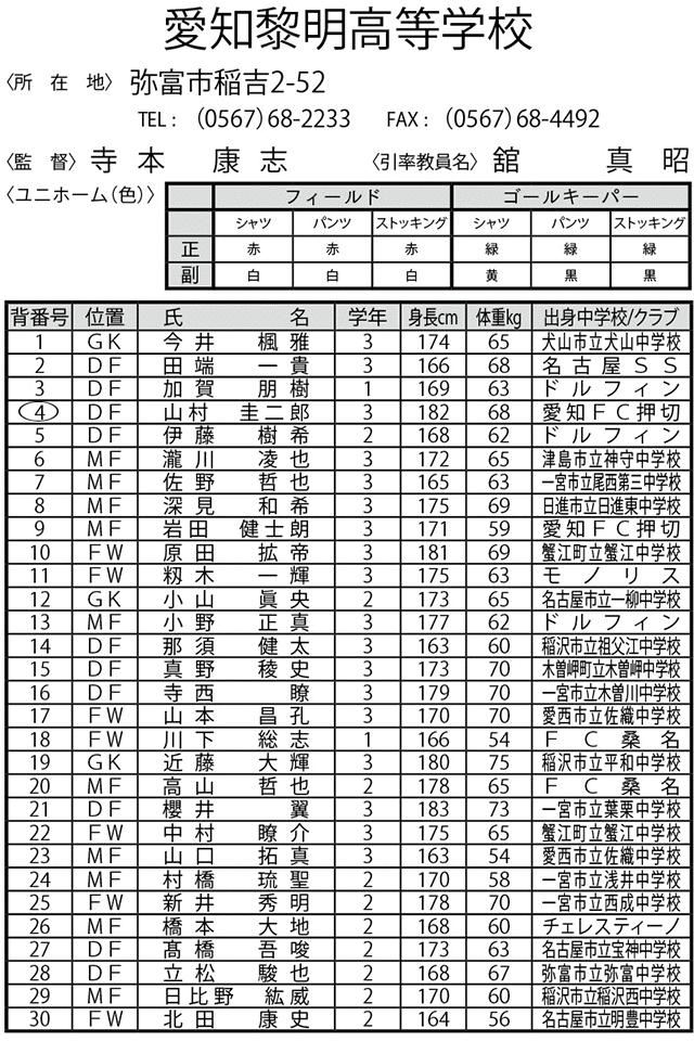 愛知黎明高等学校