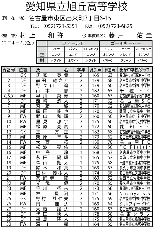 愛知県立旭丘高等学校