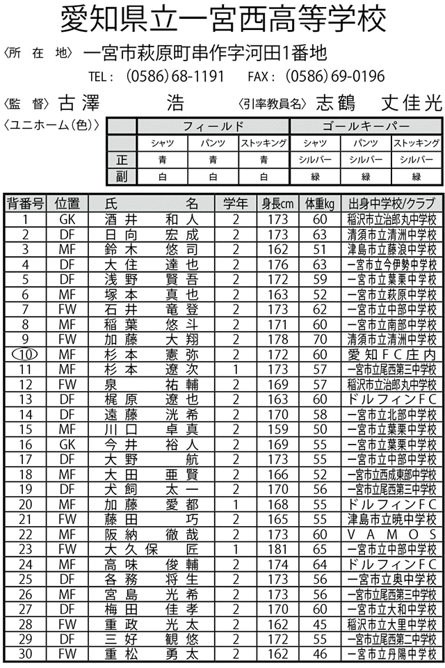 愛知県立一宮西高等学校