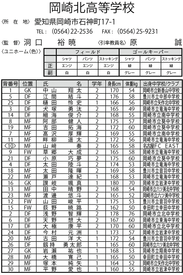 岡崎北高等学校