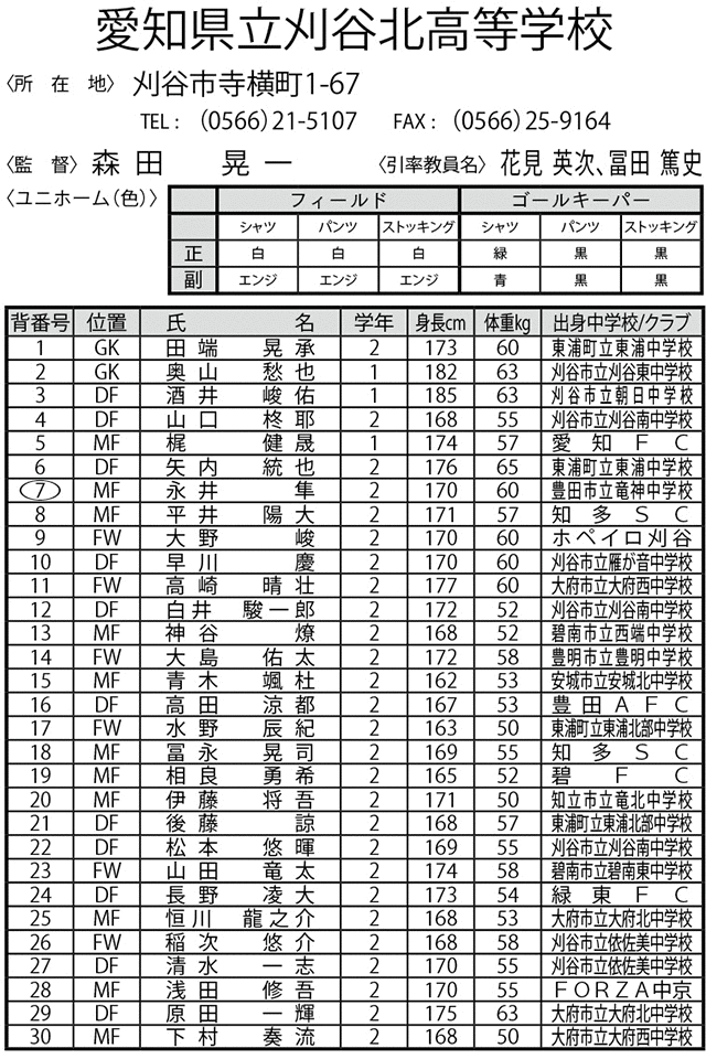 愛知県立刈谷北高等学校