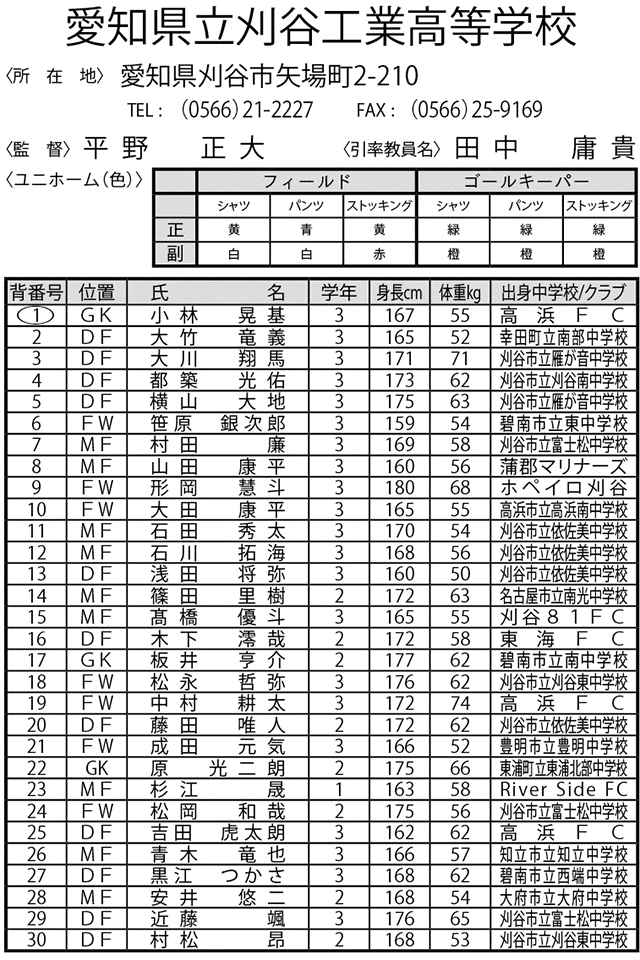 愛知県立刈谷工業高等学校
