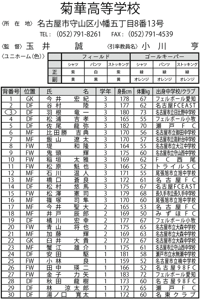 菊華高等学校