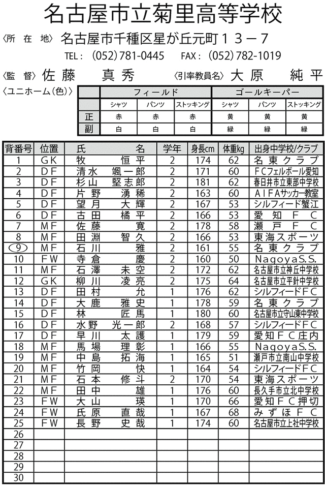 里 高校 菊