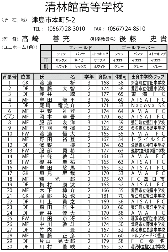 清林館高等学校