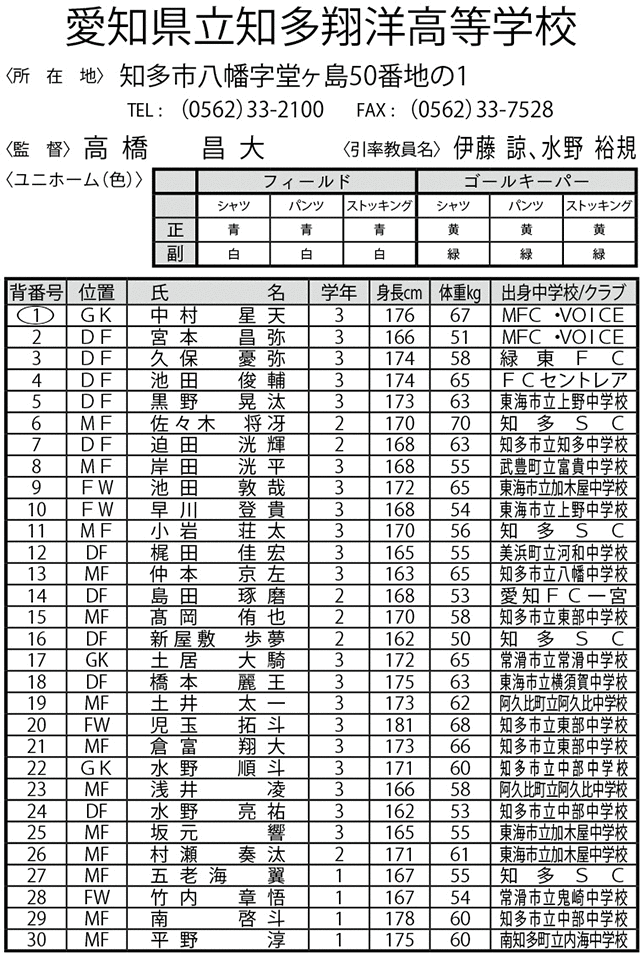愛知県立知多翔洋高等学校