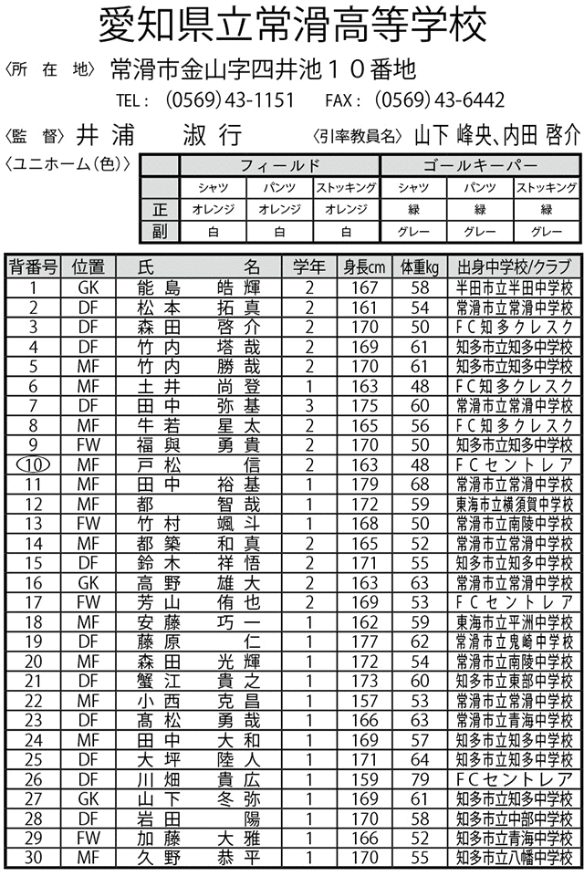 愛知県立常滑高等学校