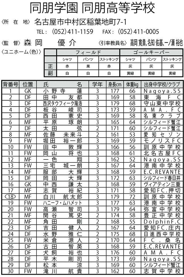 同朋学園 同朋高等学校