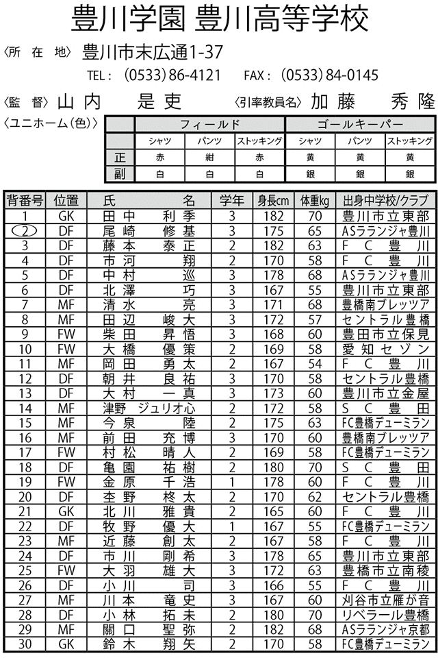 豊川学園 豊川高等学校