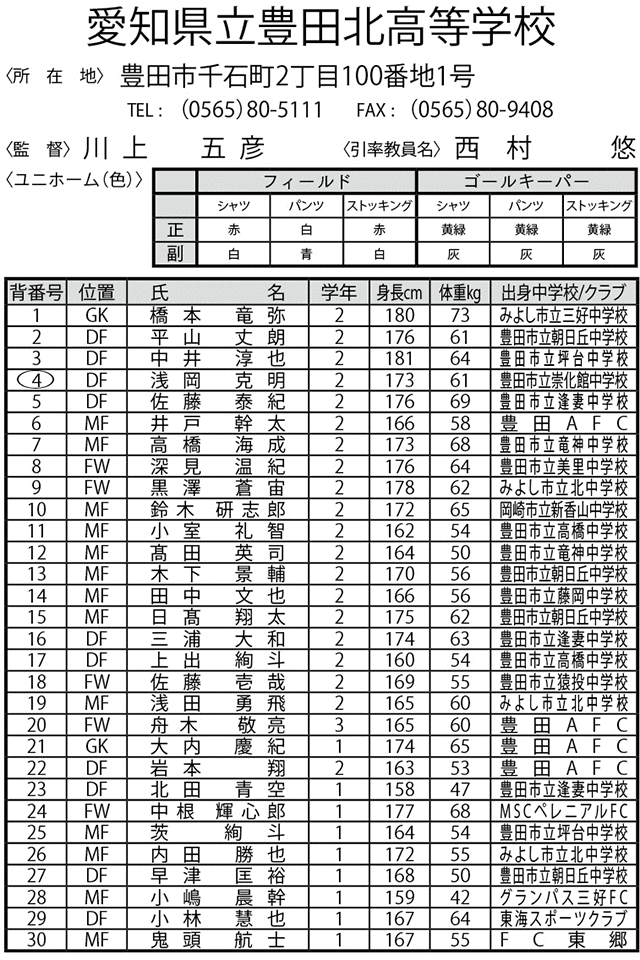 愛知県立豊田北高等学校