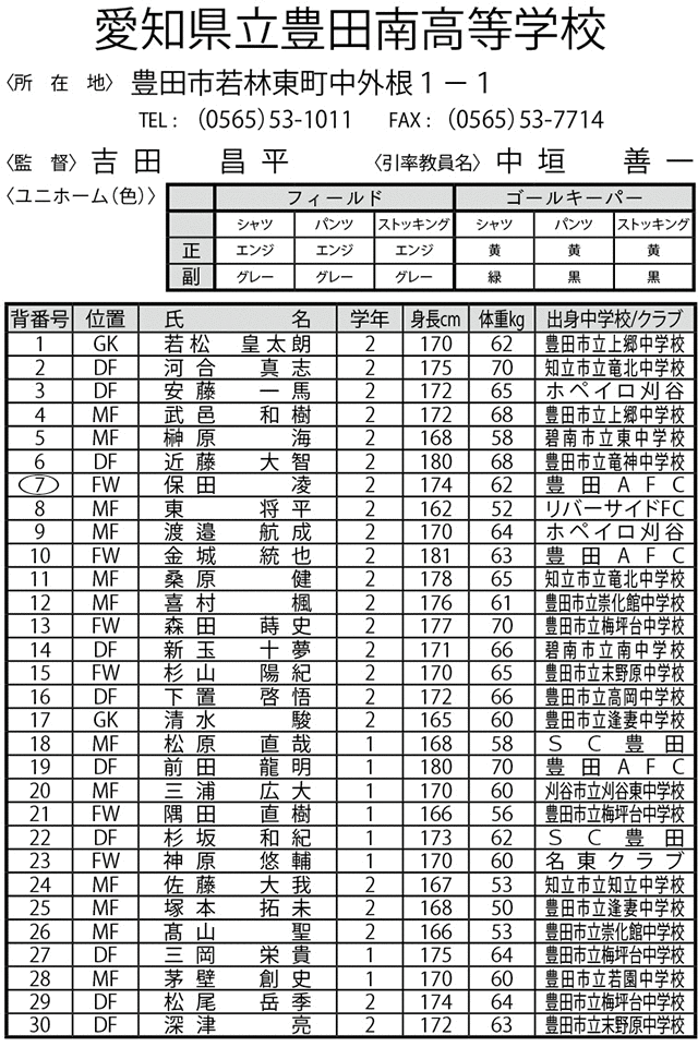 愛知県立豊田南高等学校
