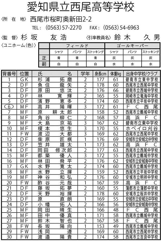 愛知県立西尾高等学校