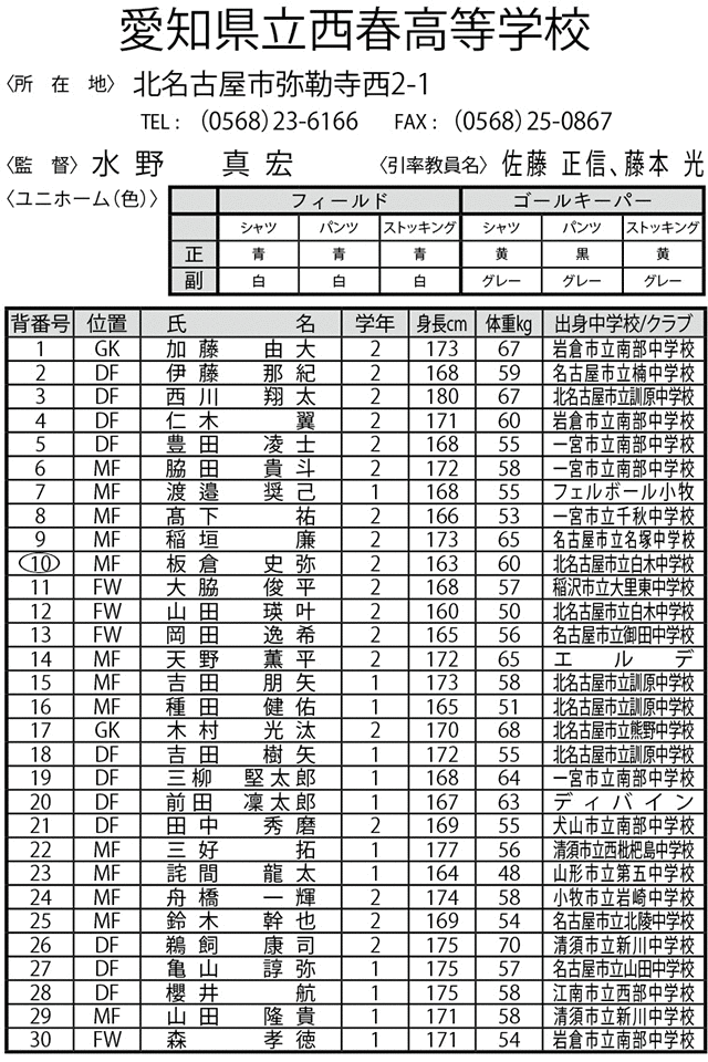 愛知県立西春高等学校