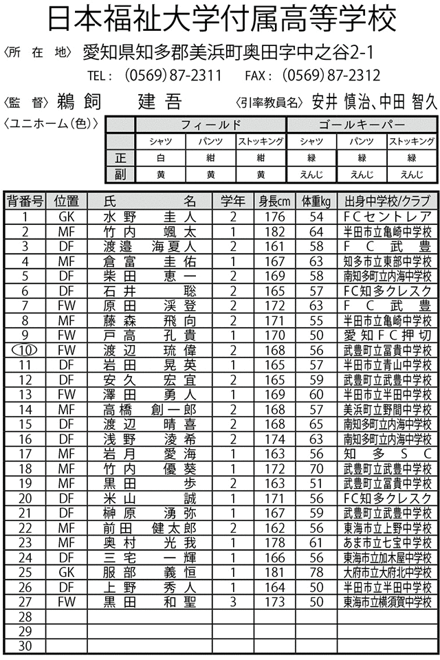 日本福祉大学付属高等学校