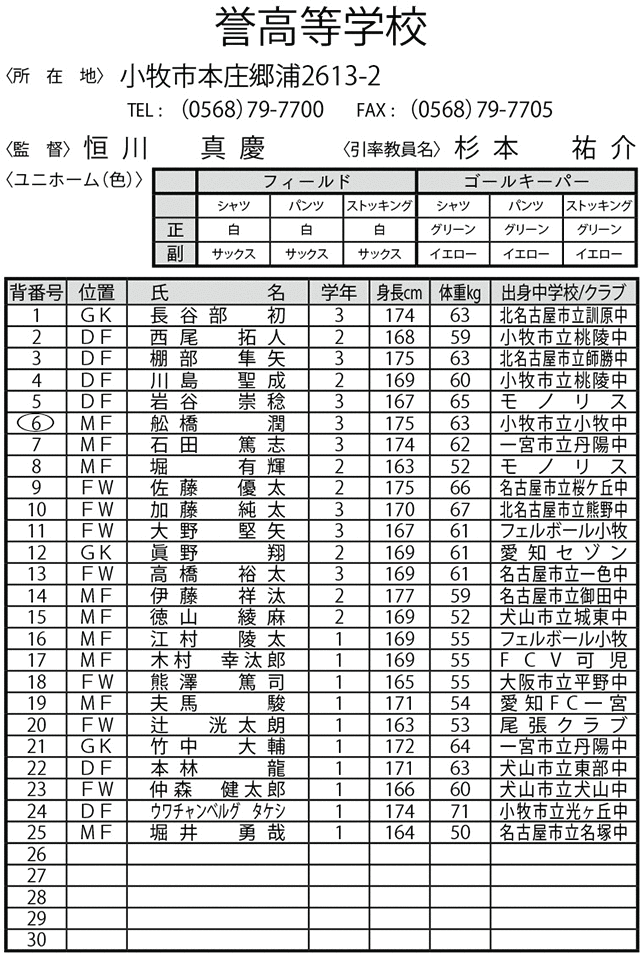 誉高等学校
